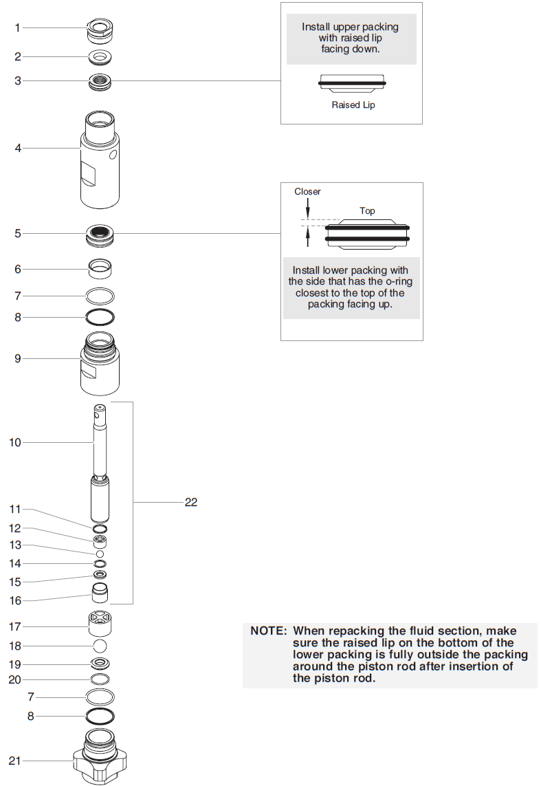 840ix Fluid Section Assembly Parts (P/N 800-300)